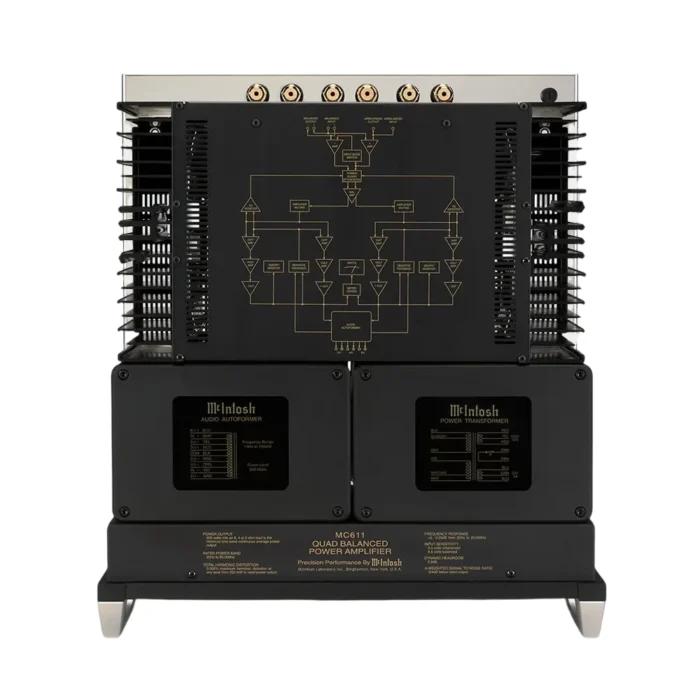 Mcintosh MC611 Monoblock Solid State Amplifier (Pair) - Imagen 4